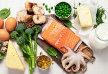 Magefett og lavt vitamin D kan være en farlig kombinasjon